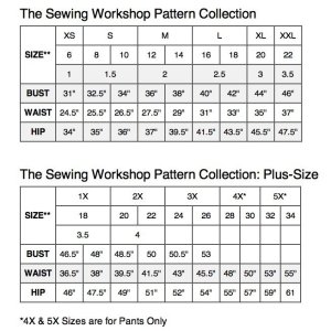 Sewing Workshop Patterns - Size charts