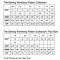 Sewing Workshop Patterns - Size chartsSewing Workshop Collection - Alex & Olive Tops