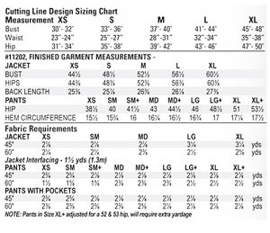 Cutting Line Designs - My Swing Set pattern-yardage chart