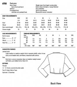 LJ Designs #791 yardage chartL.J. Designs #791 - Short & Sassy Jacket Sewing Pattern