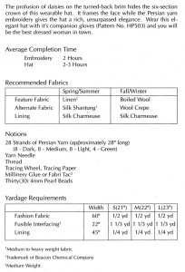 Pattern Studio HP218 Floral Fantasy Hat pattern yardage chart