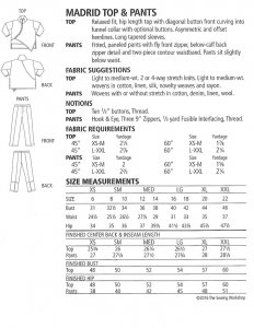 Sewing Workshop Madrid Top and Pants pattern, yardage chart