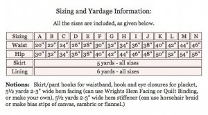 Truly Victorian #E21 - 1903 Trumpet Skirt - Edwardian Historical Pattern - size and yardage chart