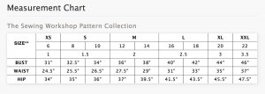Sewing Workshop Collection - Ann's Cardigan and Tank - size chart