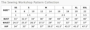 Sewing Workshop Collection - Maison Top & Joggers Sewing Pattern - size chart