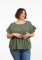 Grainline Studio - Corin Top Sewing Pattern